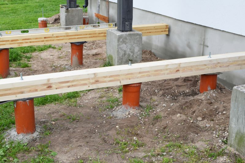 Foundation and Framing